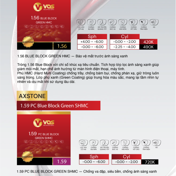 VOS-AXSTONE - CHỐNG ÁNH SÁNG XANH &amp; LỚP PHỦ SHMC
