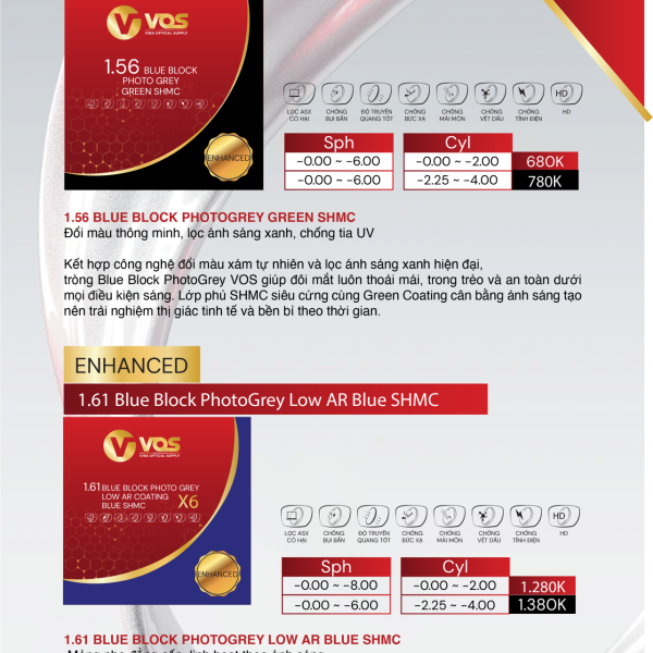 VOS-ENHANCED - CÔNG NGHỆ GIẢM PHẢN XẠ TỐI ĐA